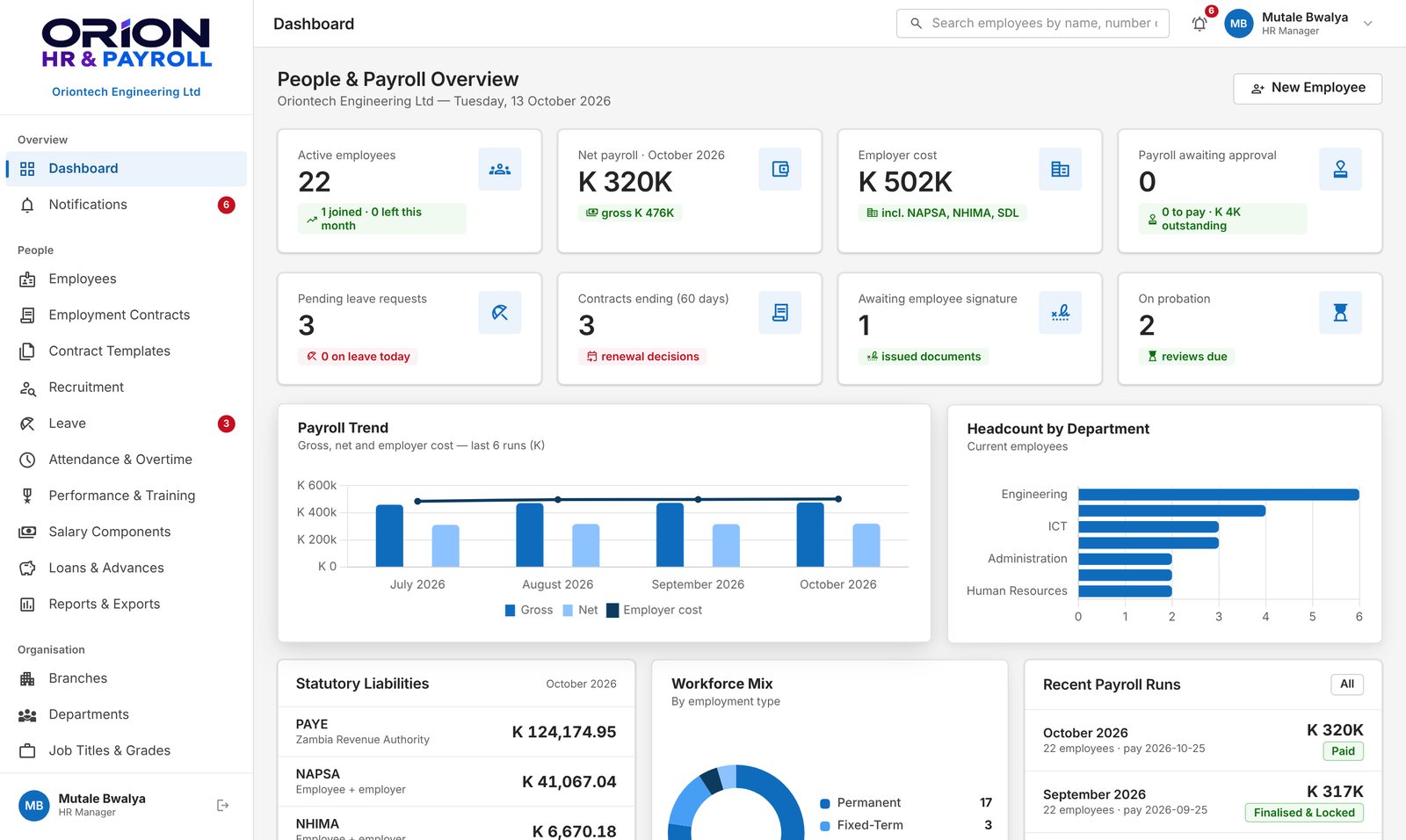ORION HR & PAYROLL dashboard: headcount, net payroll, employer cost, pending leave, contracts ending and statutory liabilities